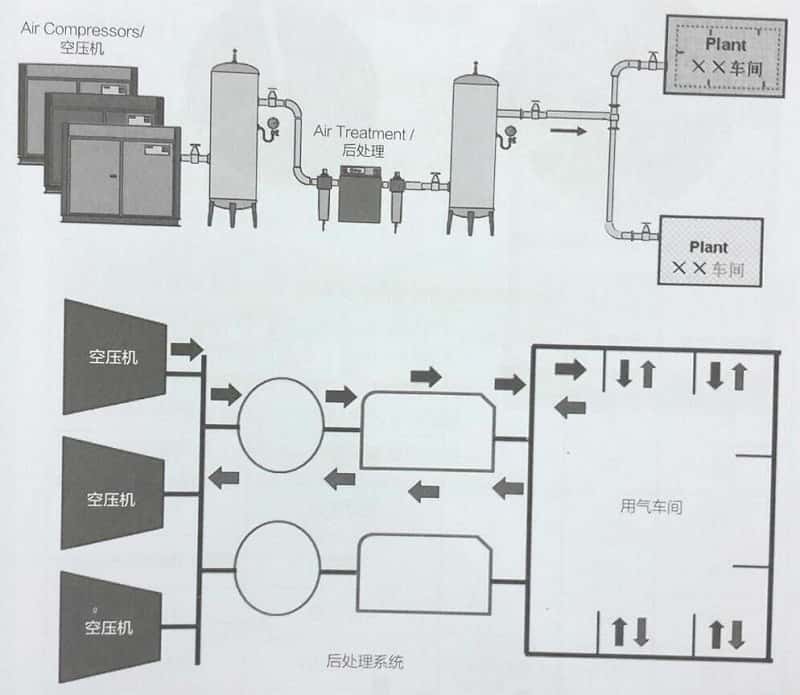 �Չ��Cϵ�y(t��ng)