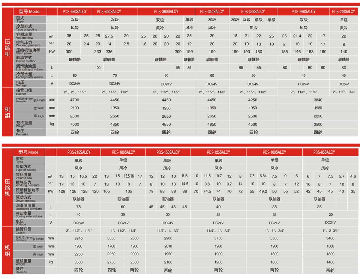 �_�����ʽ�Ƅ�(d��ng)�ݗU���s�C(j��)����(sh��)