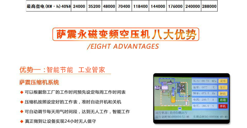 

�_��(ji��)�ܿՉ��C(j��)��(y��u)��