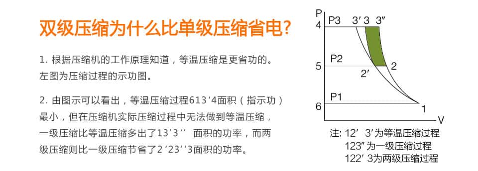 �p�����s�Ȇμ����s��ʡ�