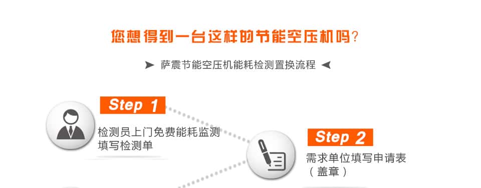 ���M�@ȡ��(ji��)�ܿՉ��C(j��)