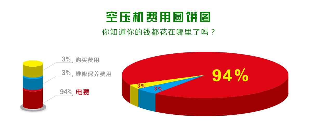 �Չ��C(j��)�M(f��i)��ռ�ȈD