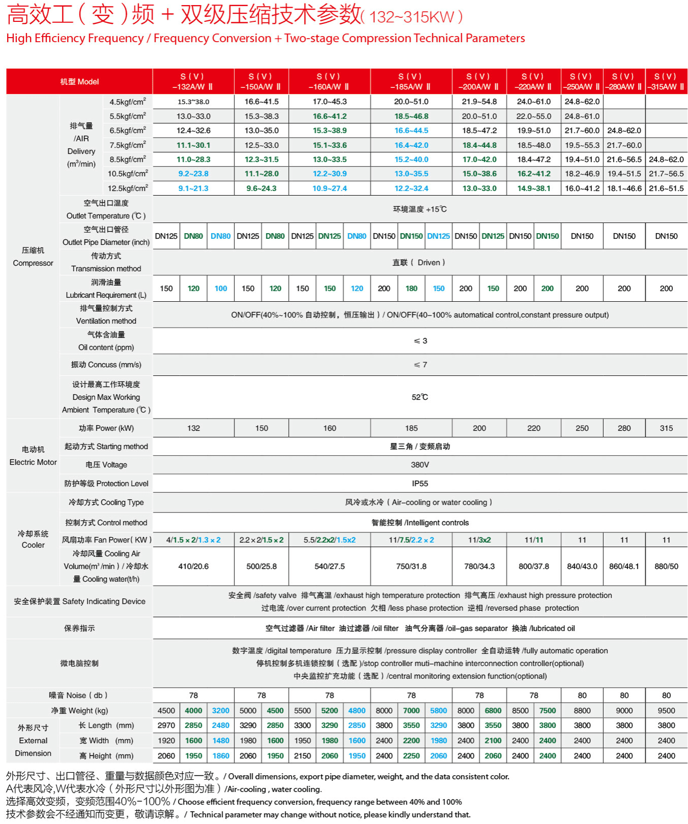 �_��15-90kw�p�����s�ݗU�Չ��C���g����(sh��)