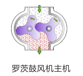 �_�Ĺ��L(f��ng)�C