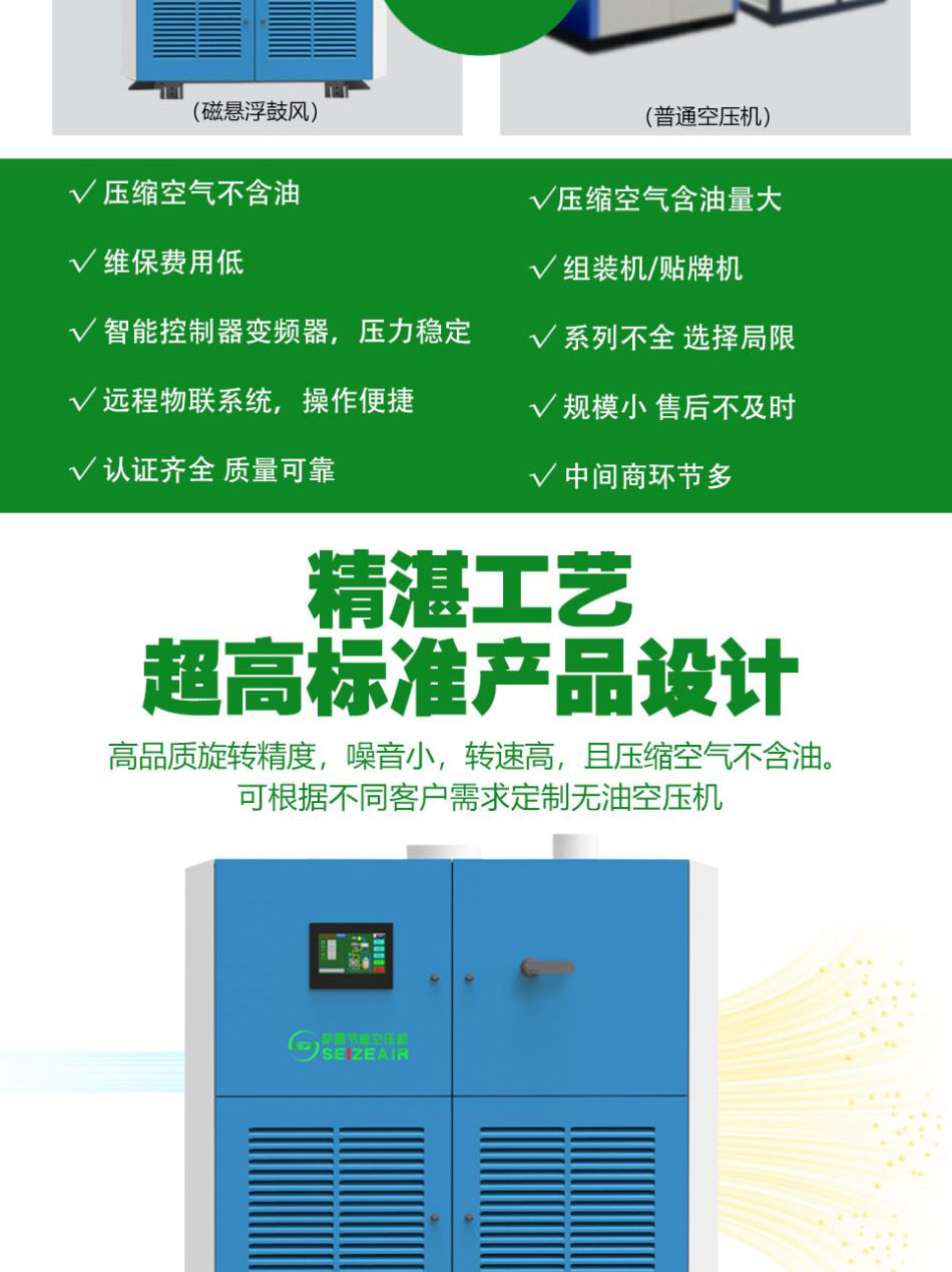 �_��(ji��)�ܿՉ��C(j��)�őҸ����L(f��ng)ϵ��(1)_03