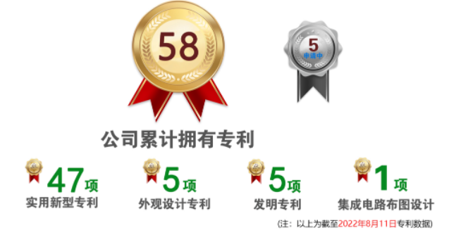 �_��(ji��)�ܿՉ��C(j��)��˾��Ӌ���Ќ���